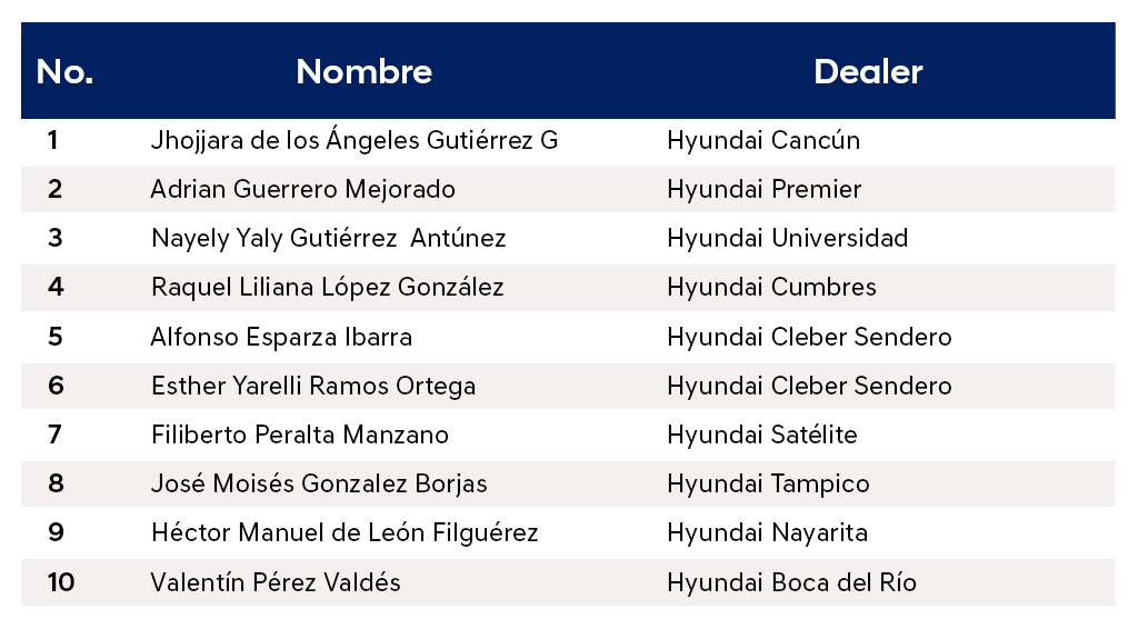 Ganadores_1024x574.jpg