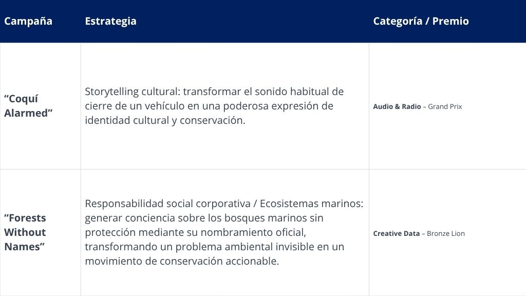 Campaña.jpg