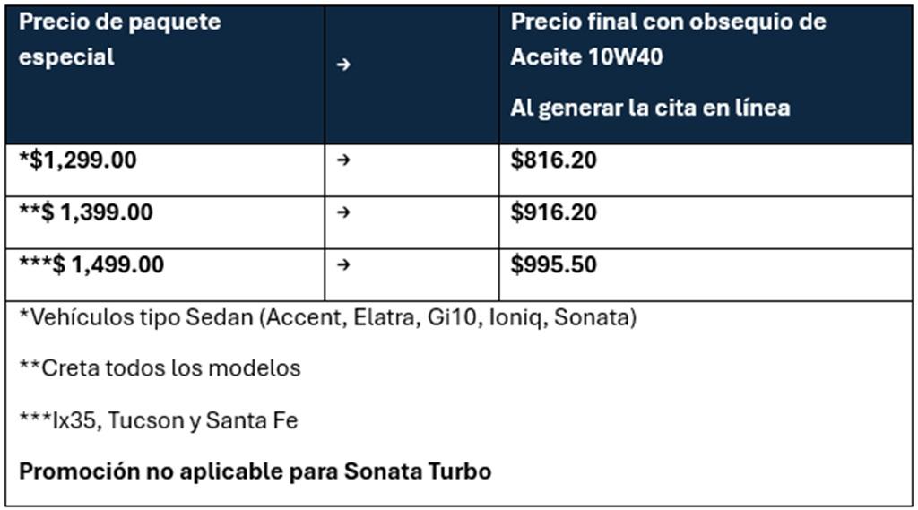 promocion after sale